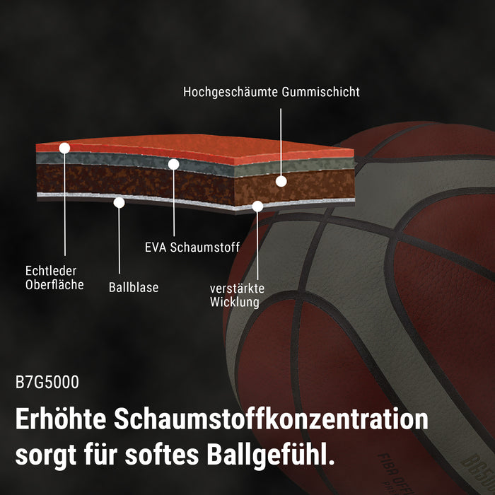 Molten BG5000 Top-Leder-Matchball – Basketball